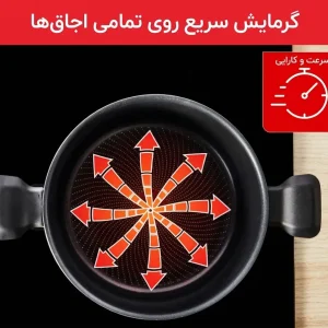 کفی حرارتی قابلمه تفال سری سولایت با گرمایش سریع روی تمامی اجاق ها