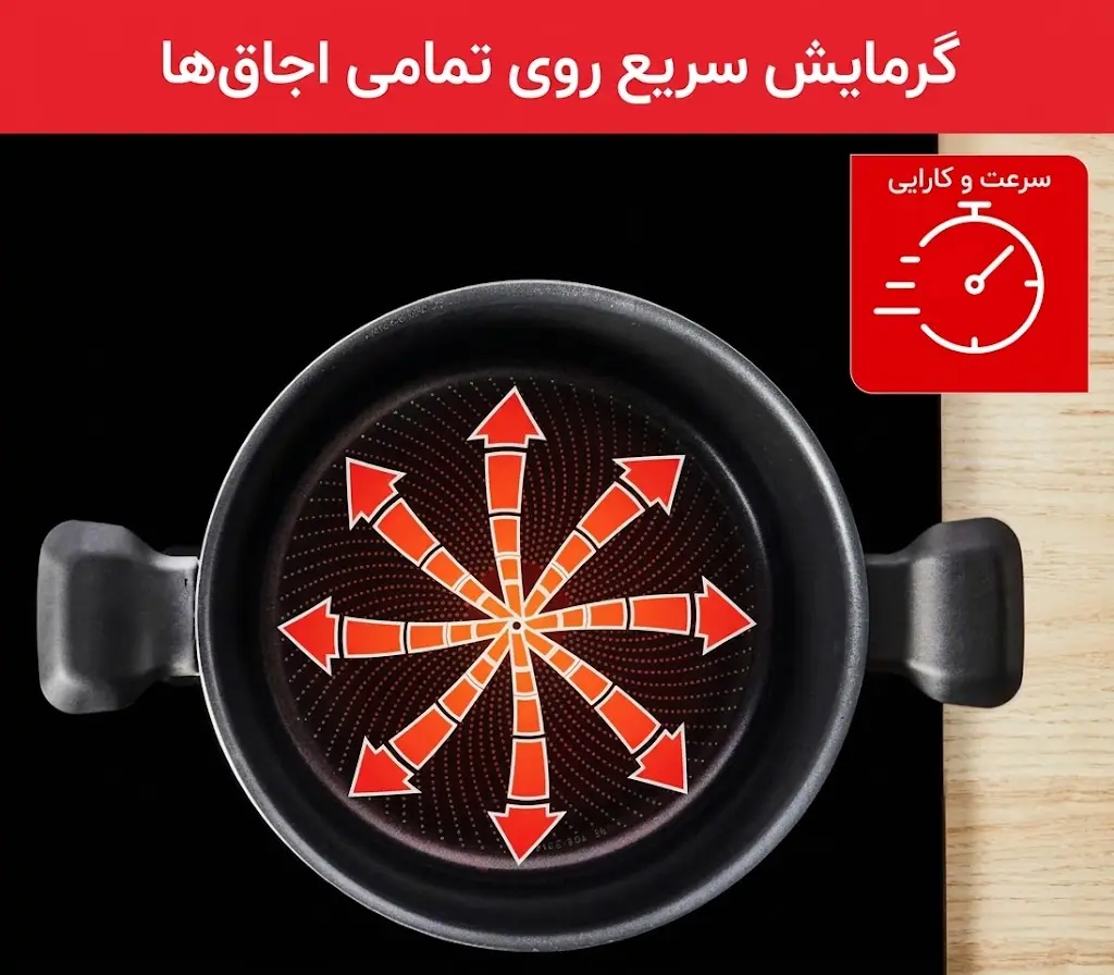 کفی حرارتی قابلمه تفال سری سولایت با گرمایش سریع روی تمامی اجاق ها