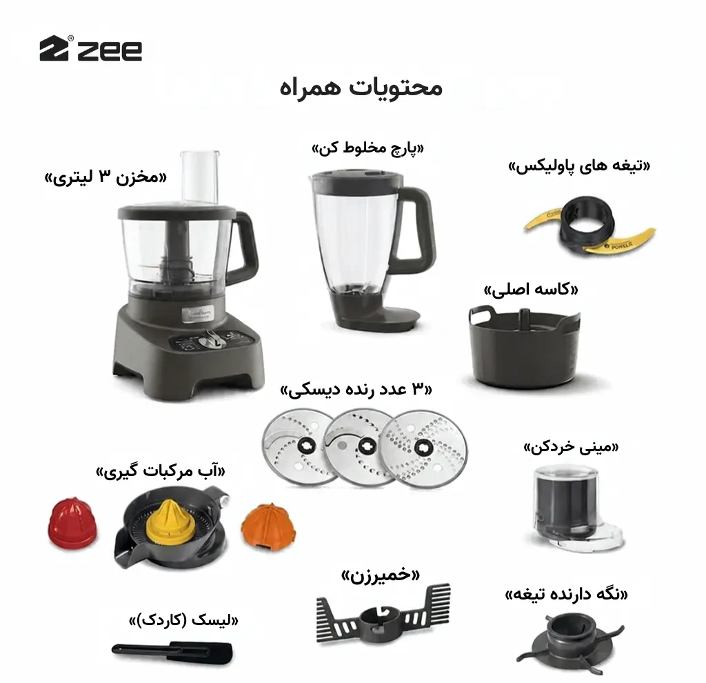 اقلام همراه غذاساز مولینکس مدل FP825E10 شامل پارچ، رندهها، خمیرزن و آب مرکبات گیری