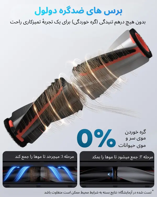 برس های ضد گره دو لول جارو رباتیک یوفی E28 Omni با درصد پیچش صفر درصد مو